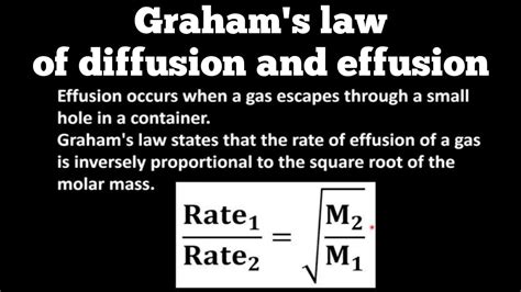 Graham's law of diffusion and effusion - YouTube