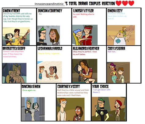 Total Drama Couples reaction by InnocenceandInstinic on DeviantArt