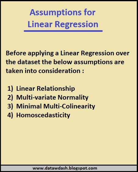 data-w-dash: Assumptions of Linear Regression