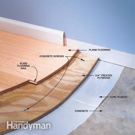 Fixing Ply To Concrete Floor – Flooring Guide by Cinvex