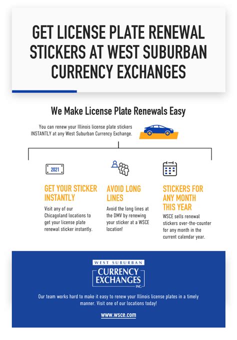 License Plate Renewals Illinois | License Plate Sticker Renewal Illinois