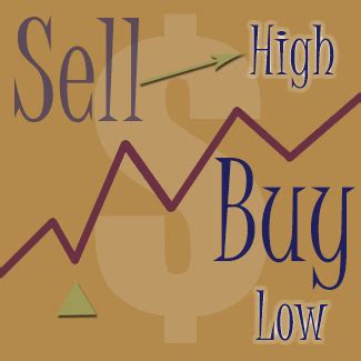 Secrets of Buying Low and Selling High - VectorVest