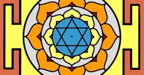 Parvati Yantra size