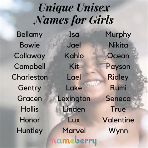 Unique Unisex Names for Girls | Cool baby names, Baby names, Names