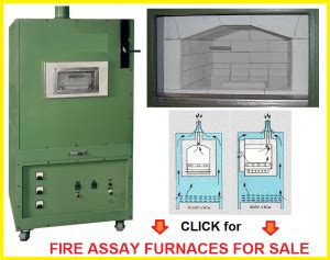 Fire Assay Procedure