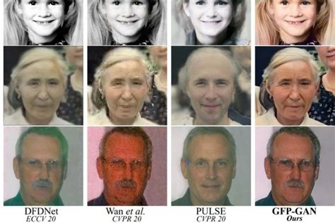 This AI Image-Enhancer Tool Restores Faces with Great Accuracy