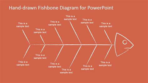 Ishikawa Diagram Template Powerpoint