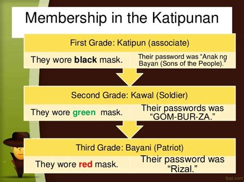 The katipunan