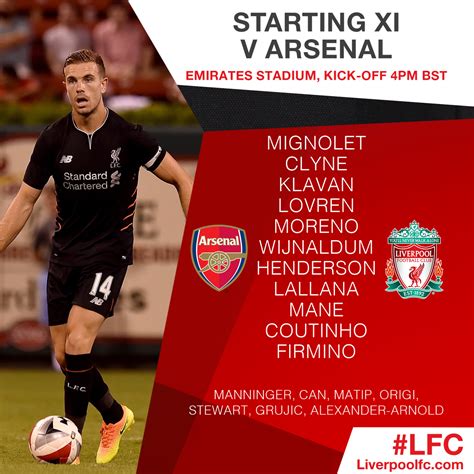 Arsenal v Liverpool line-ups - ITV News