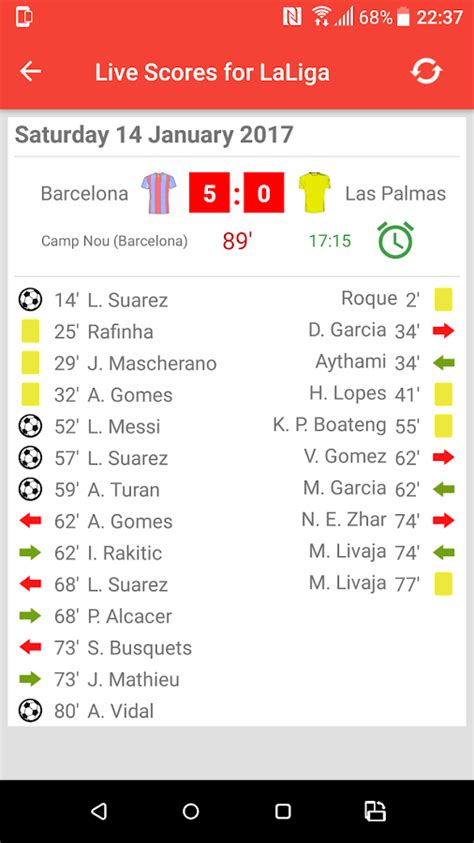 Live Scores for La Liga - Android Apps on Google Play