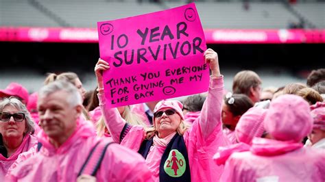 Breast cancer charities: Where to give and where to avoid | wusa9.com