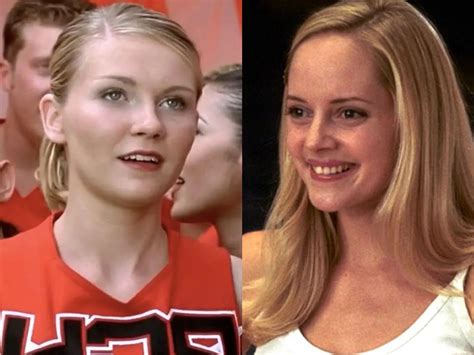 Kirsten Dunst Teeth Before / Celeb Doppelganger Billy Corgan Chicago ...