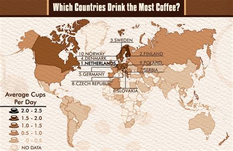 Which Countries Drink The Most Coffee? | Sleepopolis