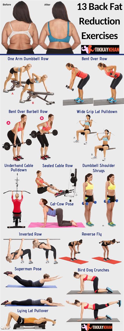 13 Best Back Fat Reduction Exercises For Women: Tikkay Khan