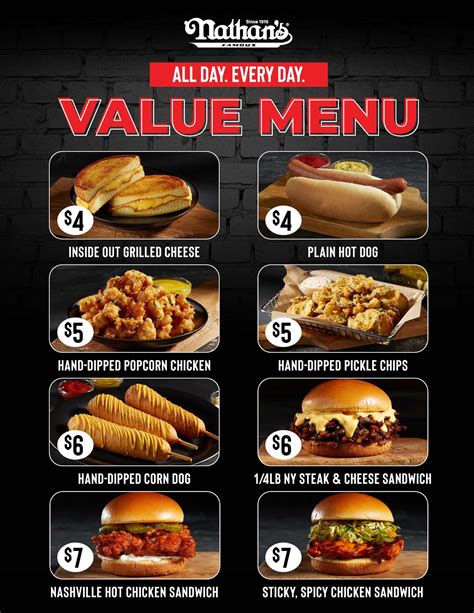 Nathan’s Famous Launches Value Menu Featuring Old Favorites and New Items | Restaurant Magazine