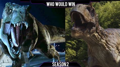 Bull T-Rex vs Albertosaurus: Who Would Win? - YouTube