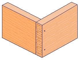 13 Types of Wood Joints and Their Uses [with Pictures] - Engineering Learn