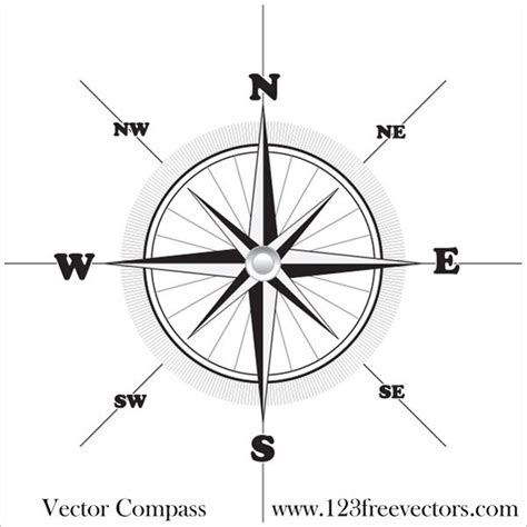 Vector Compass by 123freevectors on DeviantArt