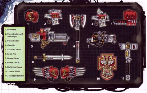 Terminator Armour - Warhammer 40K Wiki - Space Marines, Chaos, planets, and more