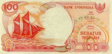 Traveller > Indonesia > Currency