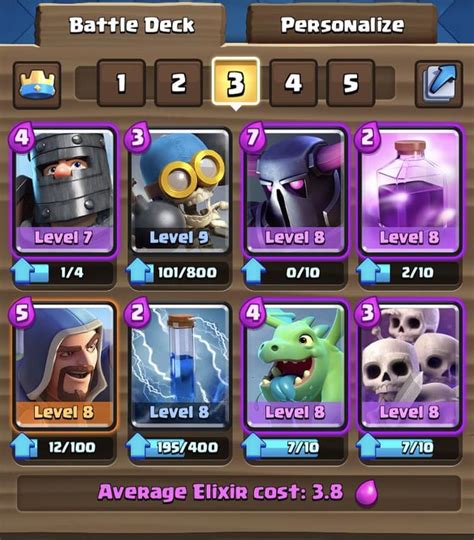 Deck Help (Arena 8) : r/ClashRoyale