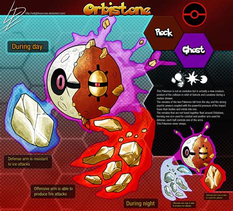 Orbistone- Fan made Pokemon concept by xXLightsourceXx on DeviantArt