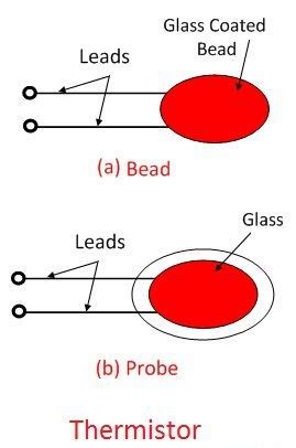 Temperature Transducer: Definition, Working Principle, and Types | Linquip