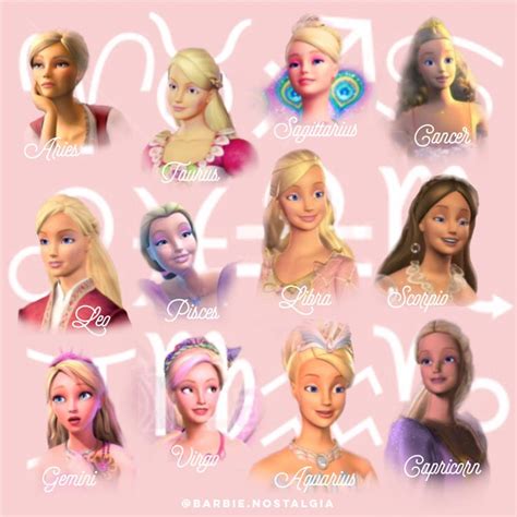 Barbie as Zodiac signs | Barbie, Pisces and leo, Zodiac