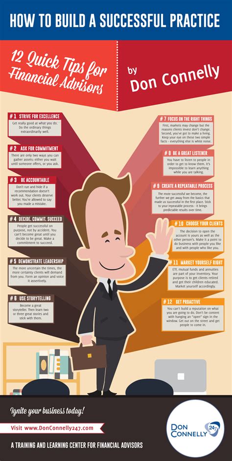 12 Practice Building Tips - Financial Advisors INFOGRAPHIC| Don Connelly & Associates