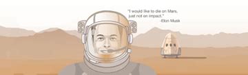 Elon Musk Biography: Timeline of Events [Infographic]