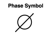 Tips and Tricks for Audio Engineers: Phase Vs. Polarity