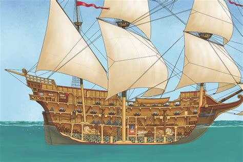 Medieval ship cutaway by MATArt.deviantart.com on @DeviantArt | Model ...