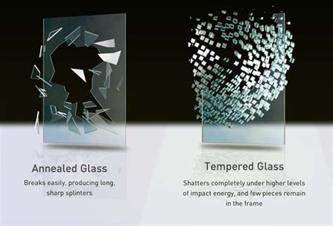 How Tempered Glass Processing in Hopson glass group company