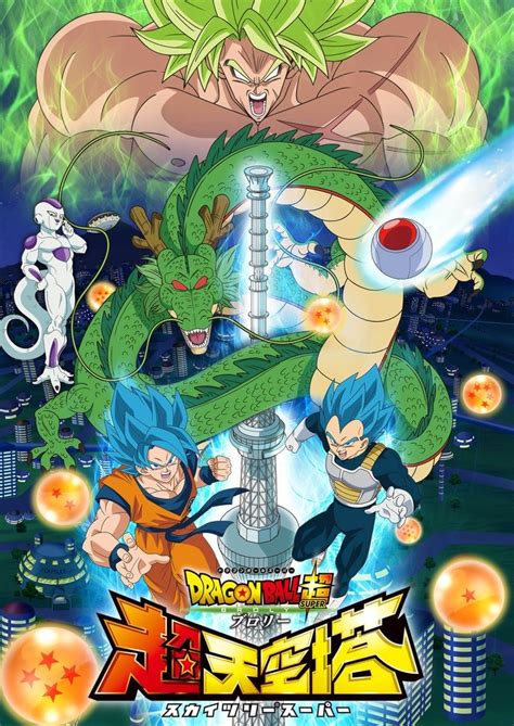 Dragon Ball Super Broly poster del film - Cartoni animati