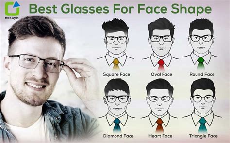 Face Shape Guide for Glasses | Eyeglasses for face shape -nexoye