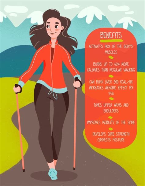 Beginner’s Guide to Nordic Walking | Nordic walking, Walking exercise ...