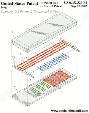 Vfd Display Circuit » Wiring Diagram