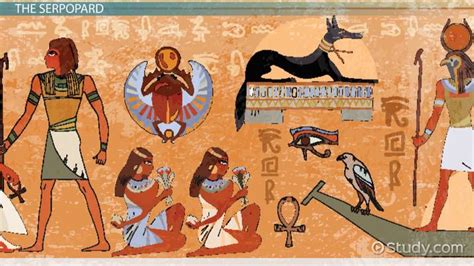 Egyptian Mythological Creatures | List, Folklore & Symbolism - Lesson | Study.com