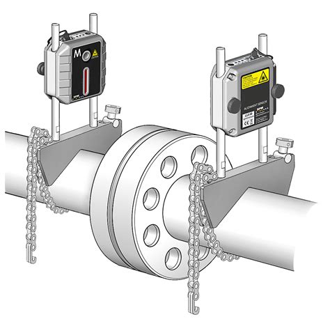 Shaft alignment - SPM Instrument