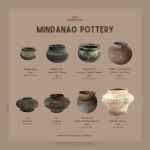 Mindanao Pottery - The Philippines Today