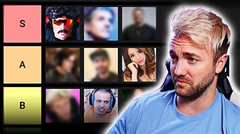 Ranking The Top Twitch Streamers - YouTube