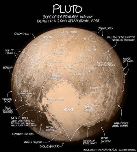 xkcd Identifies Some of the Unique Features Discovered on the Surface of Pluto