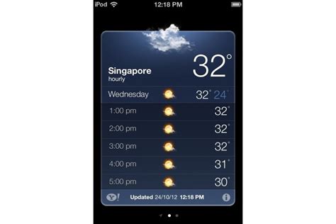 singapore weather today