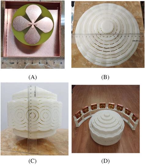 (A) Feed antenna, (B) top view of the proposed Luneburg lens, (C) side ...