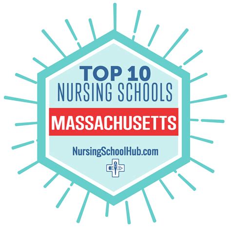 10 Best Massachusetts Nursing Schools - Nursing School Hub