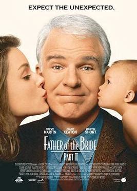 Father of the Bride Part II - Wikiwand