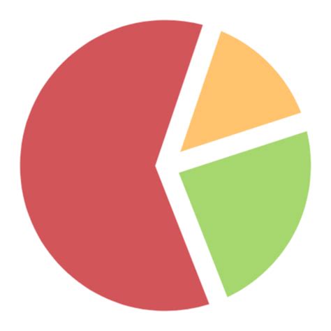 Transparent Pie Chart