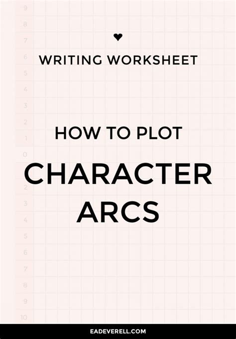 Character Arc Plot & Kurt Vonnegut's Story Shapes | Writing tips ...