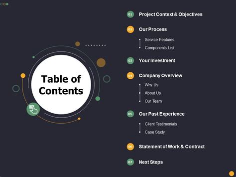 Table Of Contents About Us Ppt Powerpoint Presentation Layout Ideas | Presentation Graphics ...