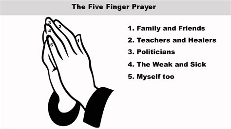 THE FIVE FINGER PRAYER – Vinod Advani